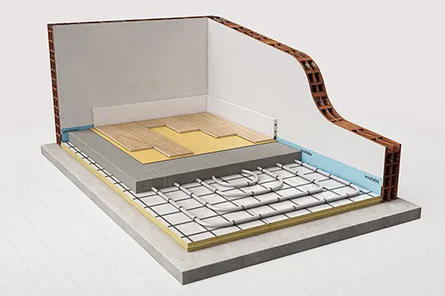 Vloerverwarming EvoTube opbouw netsysteem